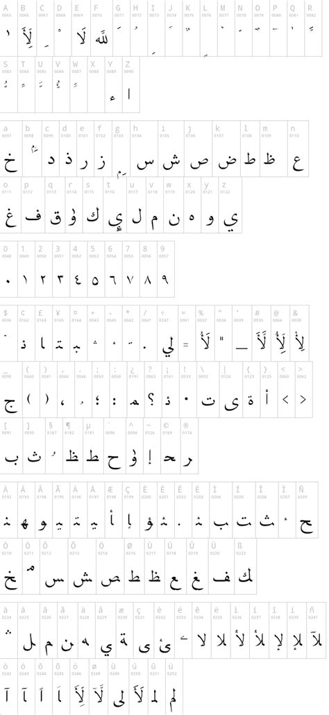 Quran Madina Ttf Quran Standard Thu Jul