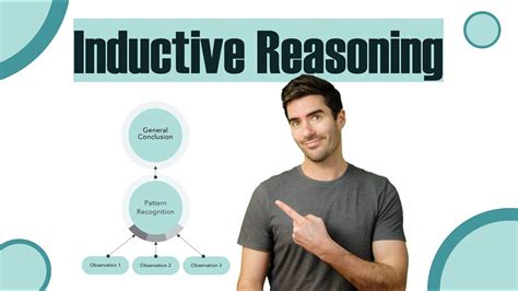 Inductive Reasoning How Thinking Like A Scientist Can Help You Draw