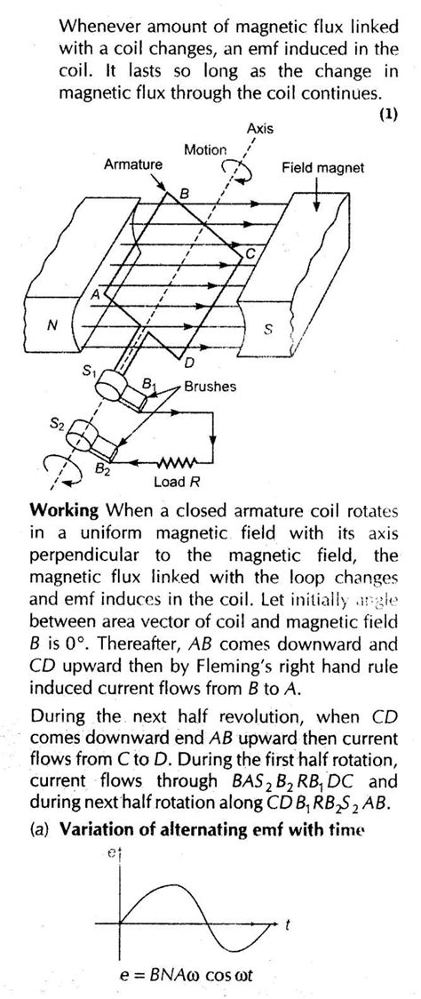 Important Questions For Cbse Class Physics Eddy Currents And Self