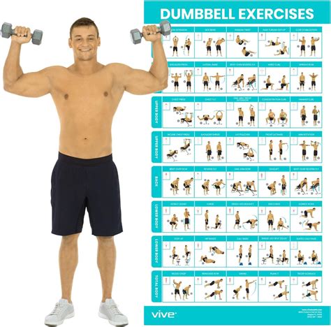 Amazon Quickfit Kettlebell Workout Exercise Poster Illustrated