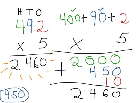 Expanded Form Multiplication