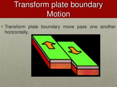 Transform Plate Boundaries