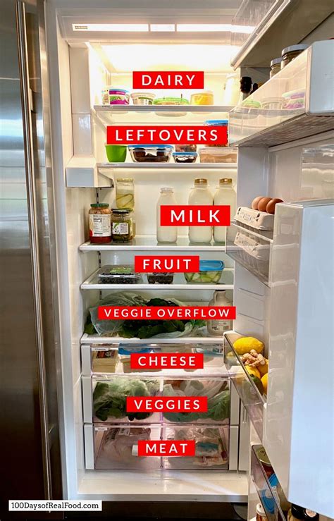 How I Organize My Fridge Days Of Real Food