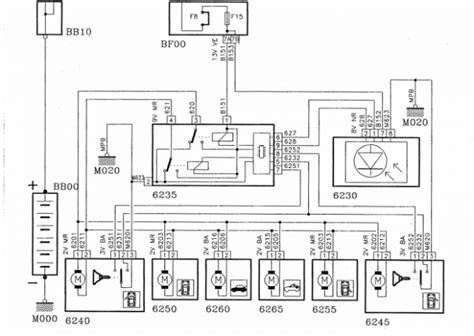 Schema Electrique Honda 125 Nsr Combles Isolation