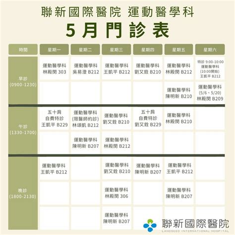 桃園 聯新國際醫院 運動醫學科 5月門診表公告 聯新運醫合作醫療機構