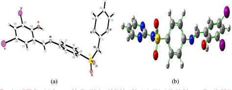 Figure 1 From Synthesis Single Crystal XRD Hirshfeld Surface