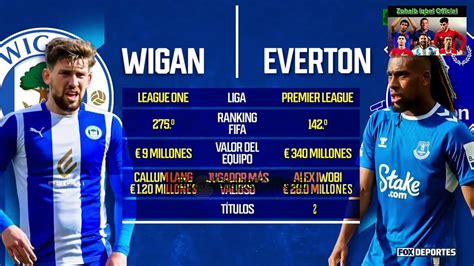 Wigan Vs Everton Highlights July 22 2023 Video Dailymotion