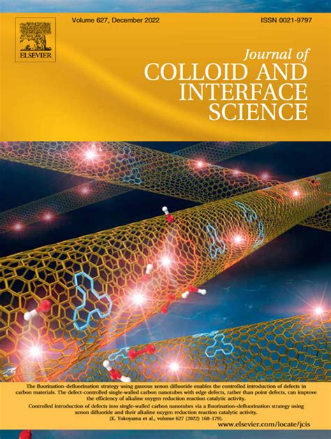 Journal Of Colloid And Interface Science の Front Cover にハイライトされました