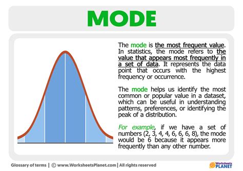 What Is The Mode Definition Of Mode