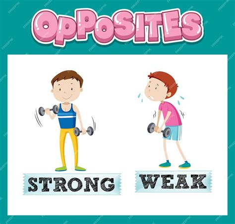 palabras opuestas en ingles  fuerte  debil vector gratis