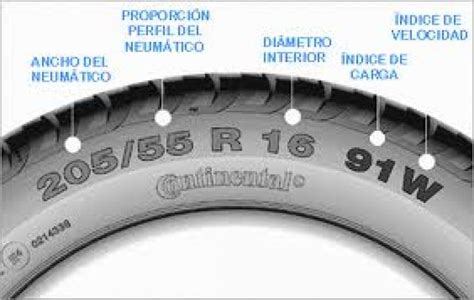 Significado Del Numero 68 Era Todo Un Mito El Verdadero Significado