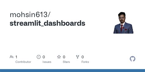 GitHub - mohsin613/streamlit_dashboards