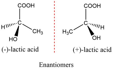 Enantiomers: Criteria and Easy 5 Properties - Chemistry Notes