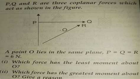 P Q And R Are Three Coplanar Forces Which Act As Shown In The Figure