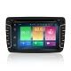 Autoradio Android Renault Sandero Gts Tech De