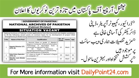 Latest National Archives Of Pakistan Islamabad Jobs 2024