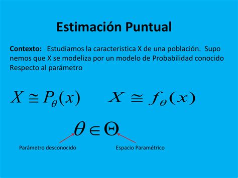 Estimación Puntual