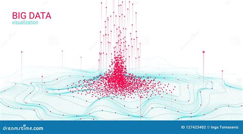 Visualización Grande De Los Datos De La Onda 3D Análisis Infographic