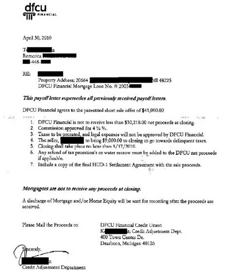 Mortgage Loan Approval Letter Template Pdf Template