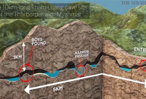 Thailand's Tham Luang cave to become museum to showcase boys' rescue ...