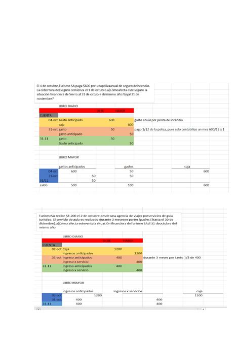 Ejercicio De Ajustes Contables Tema Intro A La Contabilidad