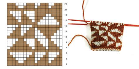 Tech Tip What Is Double Knitting Interweave