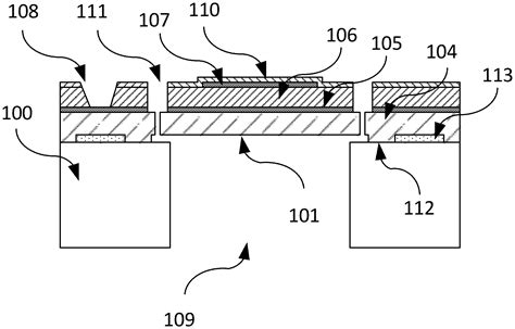 Piezoelectric Micromachined Ultrasonic Transducers Having Stress Relief Features Patent Grant