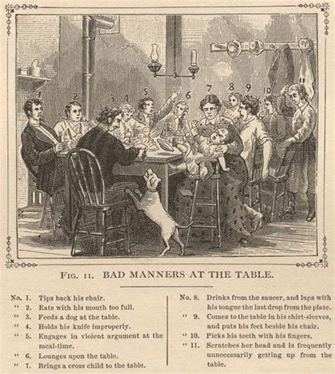 Etiquipedia Etiquette Today In History Manners