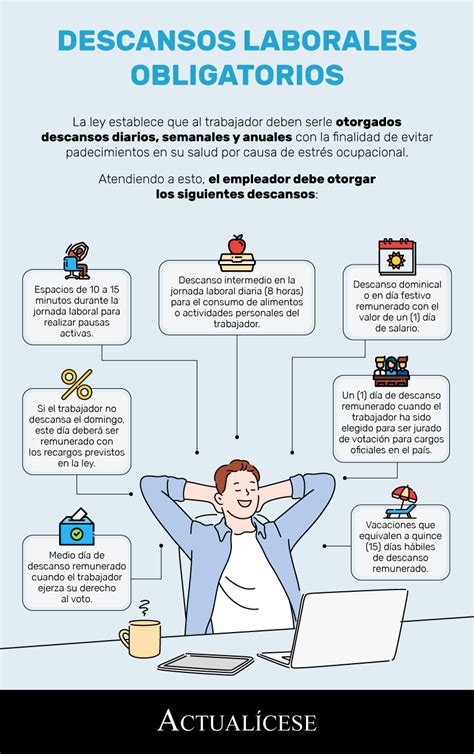 Dias De Descanso Obligatorio Actualizado Julio 2023