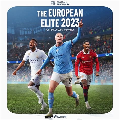 Football Benchmark - Football Clubs' Valuation: The European Elite 2023