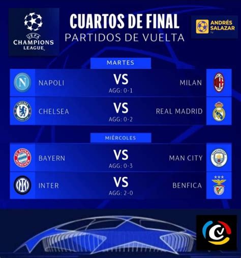 Uefa Champions League Partidos De Vuelta De Tos De Final Venezuela