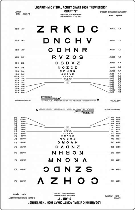 Near Point Acuity Illuminated Flip Chart Precision Vision