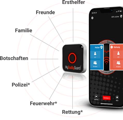 Mybuddyguard D Ein Klick Kann Leben Retten