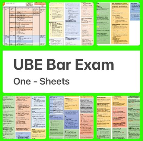 Ifinal Revision Ube Us Bar Exam Preparation One Sheets Outlines Bar