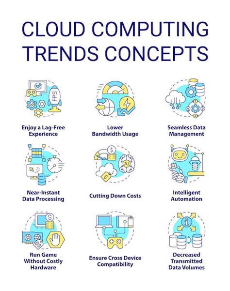 Les Tendances De L Informatique En Nuage Profitent De L Ensemble D