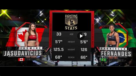 Jasmine Jasudavicius Vs Gabriella Fernandes Full Ufc Fight Night