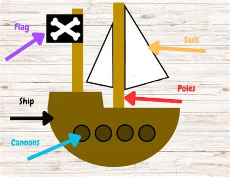 Pirate Ship Craft Instructions Mollers Makes It