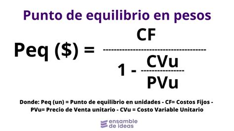 Cómo Calcular El Punto De Equilibrio En Pesos Y Unidades El Secreto