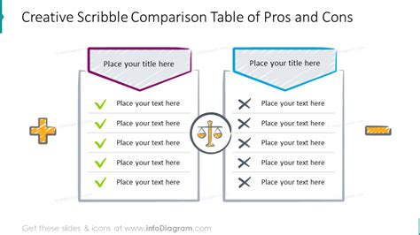 Pros And Cons Table Template Prntbl Concejomunicipaldechinu Gov Co