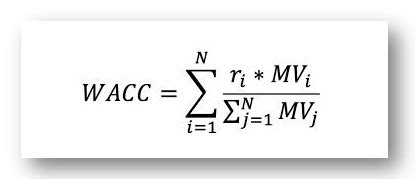 Weighted Average Cost Of Capital WACC EFinanceManagement 49 OFF