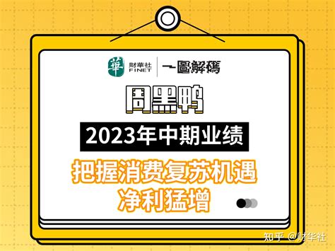 一图解码：周黑鸭2023年中期业绩 把握消费复苏机遇 净利猛增 知乎