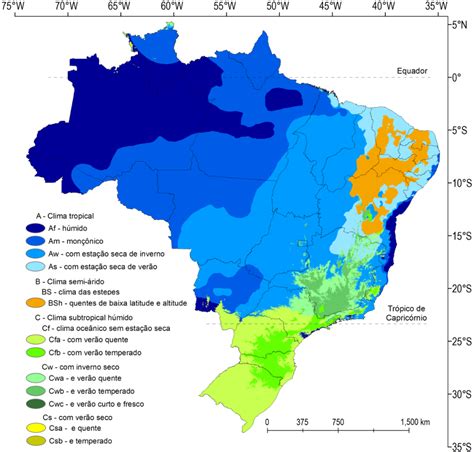 Mapa Mental Dos Climas Do Brasil Fdplearn