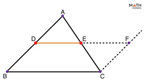 Midpoint Theorem Proof Formula Examples And Diagrams