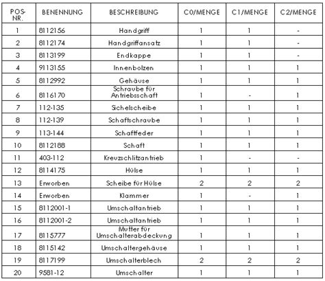 Beispiel Für Eine Stückliste 2015 Solidworks Hilfe