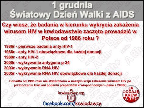 Światowy Dzień Walki z AIDS