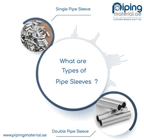 Steel Pipe Sleeve | Aluminum Oval Sleeves suppliers in UAE