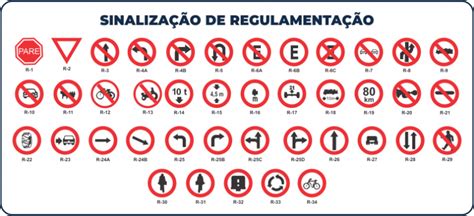 Placas de trânsito O que cada cor significa Blog Cadê Guincho