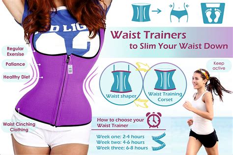 5 Best Waist Trainers Reviews Of 2021 In The Uk Uk