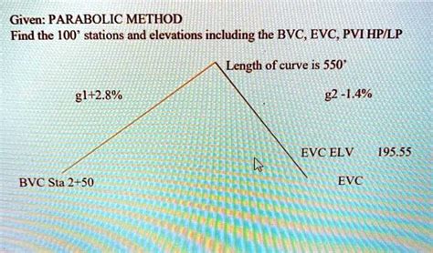 Solved Given Parabolic Method Find The Stations And Elevations