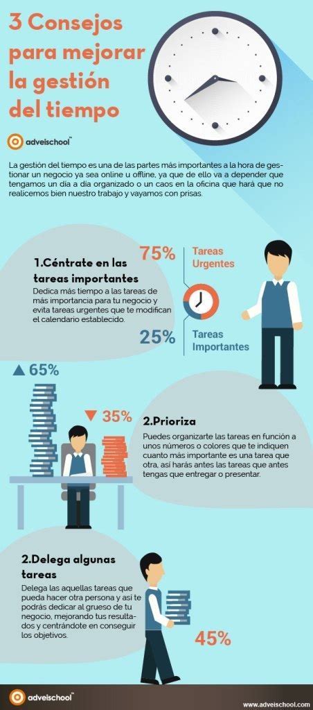 Consejos Para Mejorar La Gesti N De Tiempo Sujeto